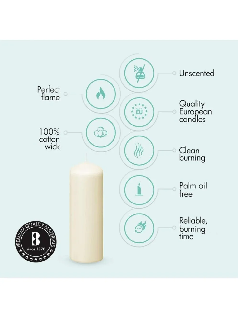 Ivory Pillar Candles Set of 20 - 2x6 Unscented, Dripless & Clean Burning for